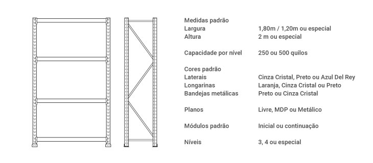 Mini Porta Paletes