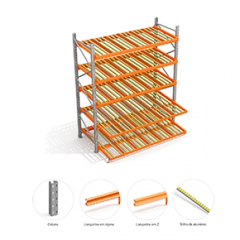 Sistema De Armazenagem Flow Rack